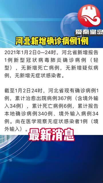 新闻爆料河北疫情最新,多城启动应急响应,防控措施持续加强  第3张 新闻爆料河北疫情最新,多城启动应急响应,防控措施持续加强  第3张