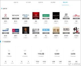 爆料短视频明星怎么赚钱,明星如何通过爆料实现财富增值  第2张