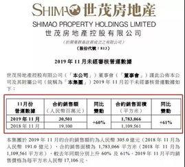 绿地负债情况爆料最新,最新财务状况深度剖析  第3张