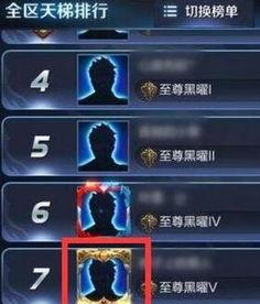 王者至尊最新爆料,神秘爆料揭示全新英雄与史诗级更新  第3张