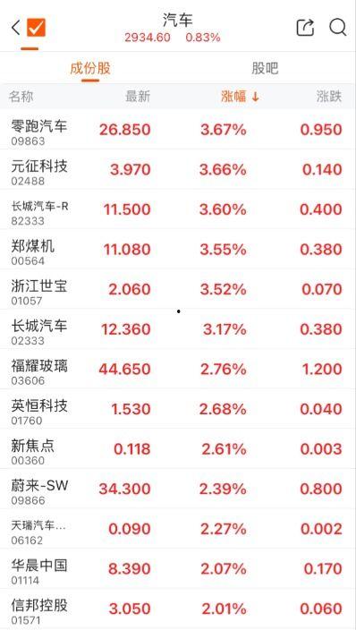 港股最新爆料消息,揭秘神秘内幕，股价波动背后的真相！