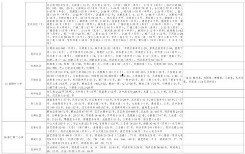 王者新娘爆料视频大全最新,揭秘爆笑视频背后的甜蜜瞬间  第2张