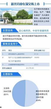 今日嵊州爆料,揭秘今日热点事件  第3张 今日嵊州爆料,揭秘今日热点事件  第3张